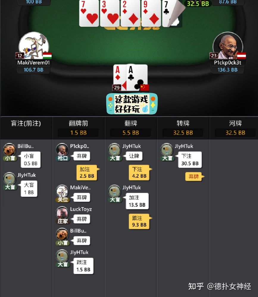 HHpoker德州官网入口多桌对战界面